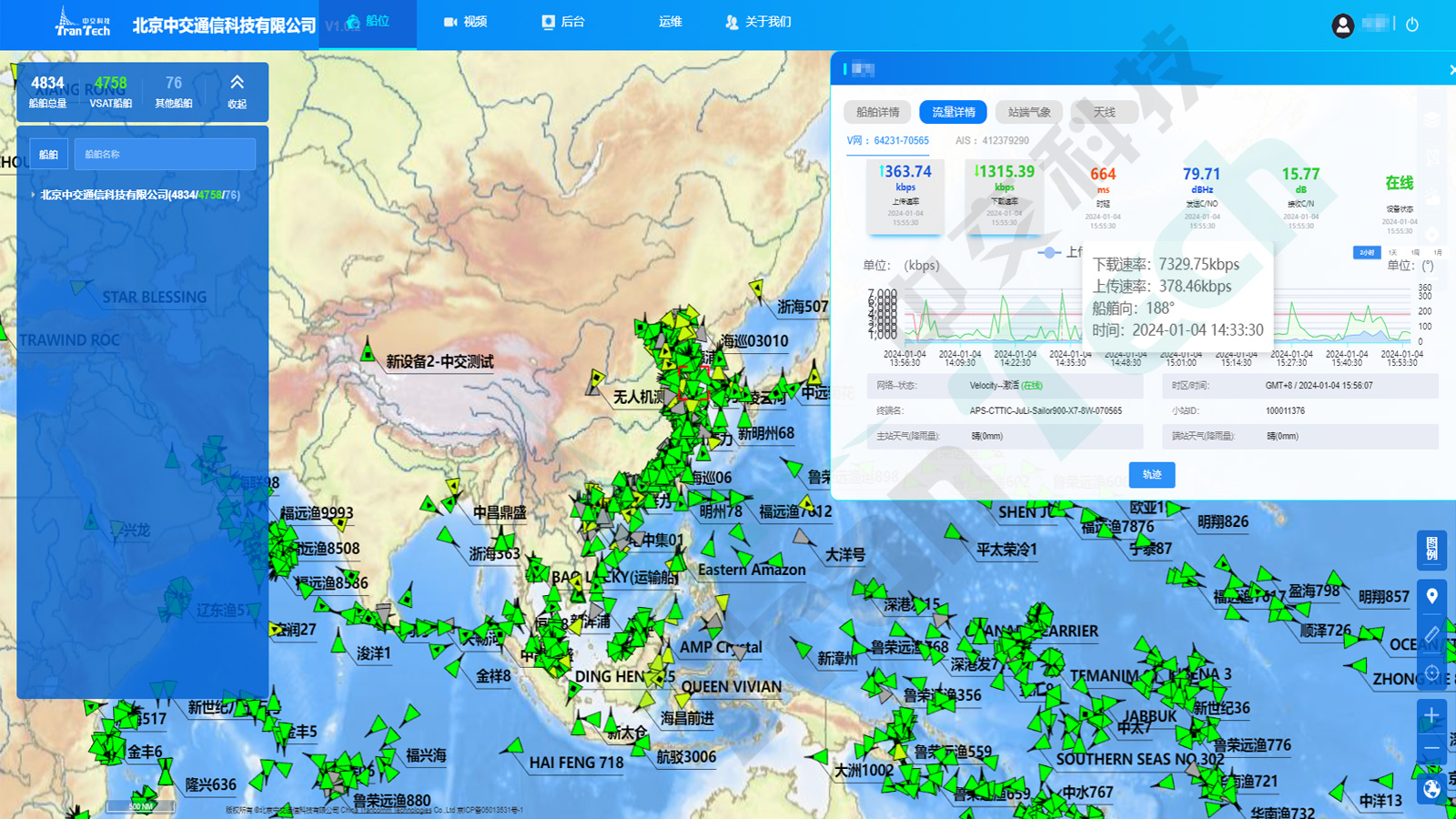 高通量寬帶衛(wèi)星(VSAT)船舶服務管理平臺